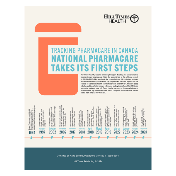 Tracking Pharmacare in Canada: National Pharmacare Takes Its First Steps