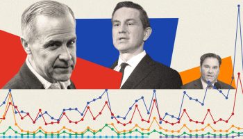Prime Minister Mark Carney, Conservative Leader Pierre Poilievre, and NDP interim leader Don Davies. The Hill Times photographs by Andrew Meade and illustration by Naomi Wildeboer